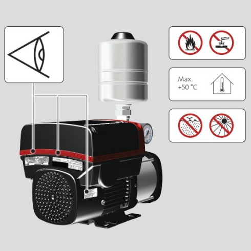 Grundfos CMBE 3/62 Купить Grundfos CMBE 3/62 в Трёхгорном