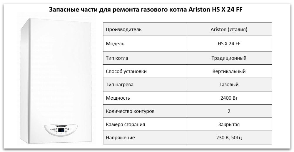 Купить запчасти Ariston HS X 24 FF в Трёхгорном