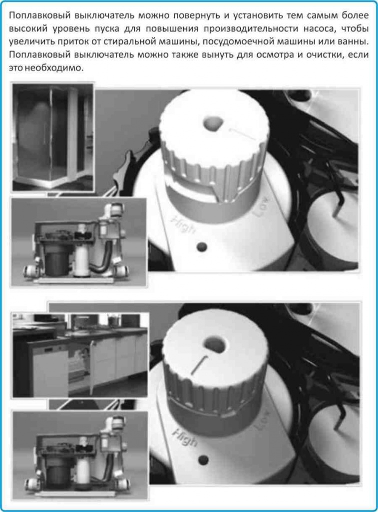 Grundfos Sololift2 C 3 инструкция