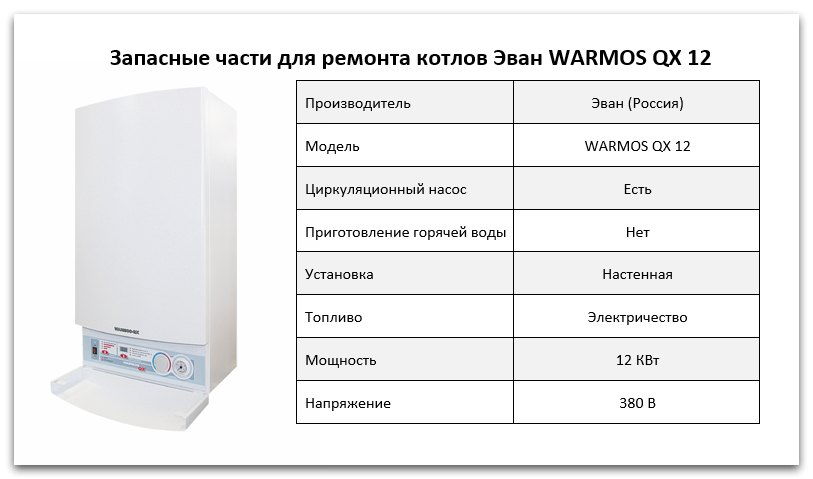 Запчасти Эван WARMOS QX 12 для котлов Купить запчасти для котлов Эван WARMOS QX 12 в Трёхгорном
