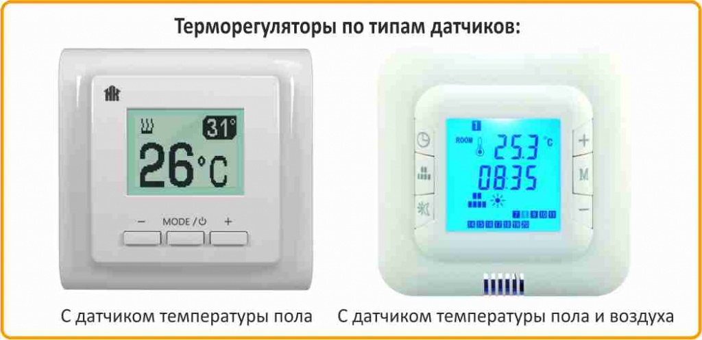 терморегулятор для теплого пола с датчиком температуры купить в Трёхгорном